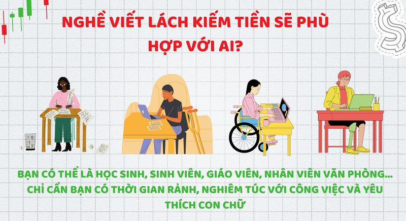 Kinh-doanh-dich-vu-viet-lach-va-bien-tap-Lua-chon-khoi-nghiep-tiem-nang-trong-ky-nguyen-so