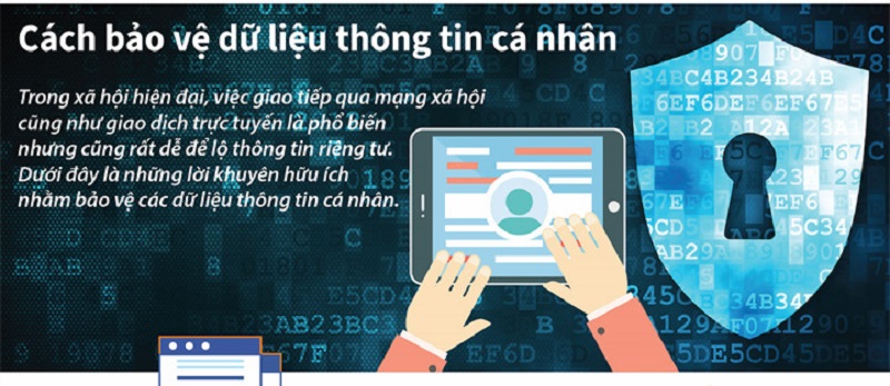 Bao-mat-thong-tin-ca-nhan-khi-tham-gia-cac-hoat-dong-kiem-tien-online