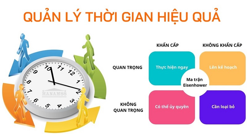 Nhung-ky-nang-can-thiet-de-kiem-tien-online-hieu-qua